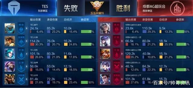 力量取得成 力量取得成