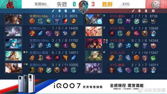 经济和商业 经济和商业